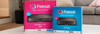 The eirp values are for sankt peterburg, russia. How To Get Freesat Freesat