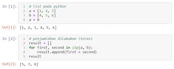 Pengenalan Numpy Pandas Matplotlib By Yasir Abdur Rohman Medium