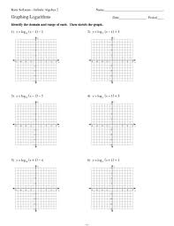 It is important to be able to recognize the graphs of. Logarithm Worksheet
