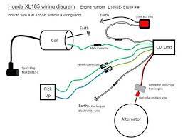 Maybe you would like to learn more about one of these? 16 Cdi Circuit Diagram Motorcycle Motorcycle Diagram Wiringg Net Diagrama De Instalacion Electrica Instalacion Electrica Electrica