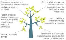 Resultado de imagen