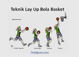 Pertandingan bola basket diselenggarakan di ruangan yang memiliki ukuran lapangan bola basket dengan panjang 28,5 meter dan lebar 15 meter. Sebutkan Teknik Dasar Permainan Bola Basket Beserta Gambarnya
