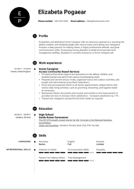 Physicians and other health care practitioners rely on medical assistants to complete a variety of administrative and clinical tasks. Medical Transcriptionist Cover Letter Sample Kickresume