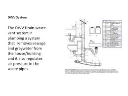 Homeadvisor's cost to plumb a house guide provides average prices for installing or replacing water pipes in an old or new construction. Plumbing Theory Dwv System The Dwv Drain Waste Vent System In Plumbing A System That Removes Sewage And Greywater From The House Building And It Also Ppt Download