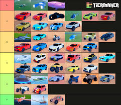 We did not find results for: Tier List Fandom