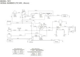 I am looking for the electrical schematic for a cub cadet rzt 50 zero turn mower. Cub Cadet 1170 Wiring Diagram Studiowsimonini It Conductor Ireadonline Conductor Ireadonline Studiowsimonini It