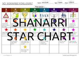 Shanarri Star Chart Mindingkids