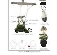 Restricted U.S. Army Special Forces Military Free-Fall ...
