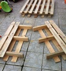 Meubles & rangement en bois et mdf. Epingle Par Veronique Aubriot Sur Palettes Et Parpaings Meuble Jardin Palette Bois Mobilier Jardin