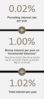 Anyone knows if i can place a fixed deposit using the srs funds? Ocbc Premier Banking Asia Solutions Ocbc Bank