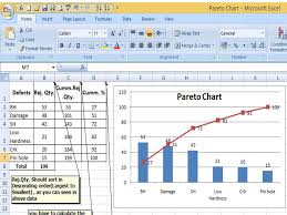 How To Plot Pareto Chart In Excel With Example Illustration