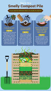 Some of them have restrictions because open piles. How To Build Your Own Compost Pile Fix Com