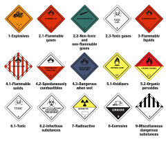 Extremely risky going out in the tide and fog; Hazardous Cargo Freight And Global Transport