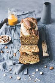 Turmeric Banana Bread Food Banana Bread Recipes Vegan Baking