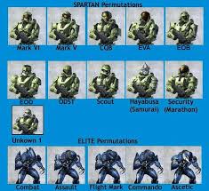 Mar 13, 2017 · mar 13, 2017 · recon armor in halo 3 multiplayer is an exclusive handout available only to a select few, but with odst it's become a badge of honor that dedicated halo fanatics can unlock for … Halo 3 Where Is My Hayabusa Armor The Xbox Domain