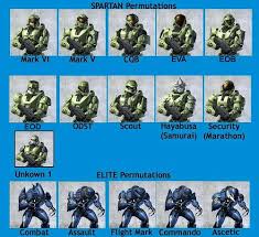 … with that said, the first website that allows folks to . Halo 3 Where Is My Hayabusa Armor The Xbox Domain