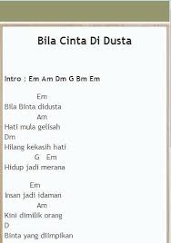 Bagi anda para pemula yang hoby dengan bermain gitar di bawah ini ada beberapa lagu yang cocok di mainkan bagi para pemula kenapa. Chord Ukulele Lagu Melayu Chord Walls
