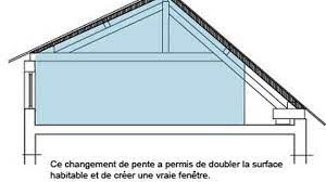 Maybe you would like to learn more about one of these? Resultat De Recherche D Images Pour Pente Toiture Pente Toiture Toiture Surface Habitable