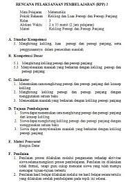 Budaya melayu riau muatan lokal full lam riau from lamriau.id. Rpp Budaya Melayu Riau Sd Revisi Sekolah