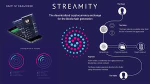 Hasil gambar untuk gambar streamity bounty