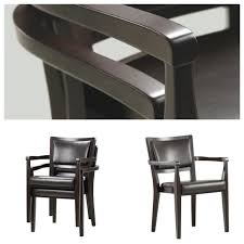 Pin On Our Brands Minima