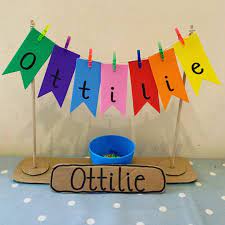 89 Vind Ik Leuks 8 Opmerkingen Annique Myteachermummyandme Op Instagram Name Bunting I Ve Started To Int Name Bunting Learning Letters Starting School