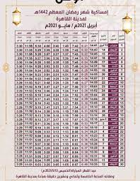 أن رمضان اسم من أسماء الله تعالى فلا يطلق على غيره إلا بقيد. Ù…ÙˆØ¹Ø¯ ØµÙŠØ§Ù… Ø±Ù…Ø¶Ø§Ù† 2021