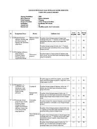 12112014 soal pilihan ganda materi analisis teks eksposisidocx. Kisi Kisi Pas B Indonesia Kelas Xi Genap 20182019 Ok Pdf