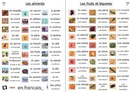 Les Aliments Alimentation Apprendre Le Francais Confiture De Prunes