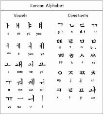Korean Alphabet Letters Az Beautiful Fc5d1ff4cb3ea3b7d7e Eb