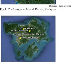 Also, let me know if anyone finds other than those 4 locations. Figure 2 From Spatial Planning Challenge In Influence Of Traditional Malay House Design Into Future Resort Design Semantic Scholar