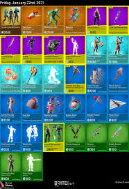 Sarah connor's 2002 song skin on skin.all credit to umg. What Is In The Fortnite Item Shop Today T 800 And Sarah Connor Appear On January 22 Millenium