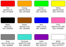 Große auswahl an aktuellen fremdsprachigen büchern & zeitlosen klassikern The Unconventional Guide To Colors In Python Like Geeks