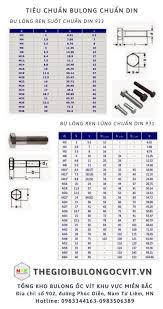 Bu lông size lớn các loại - Bu lông M20, M22, M24, M27, M30...