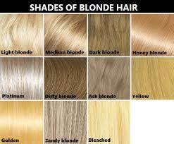 Nice n easy 9g light golden blonde hair super. Dark Ash Blonde Hair Color Chart