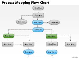 1013 Busines Ppt Diagram Process Mapping Flow Chart