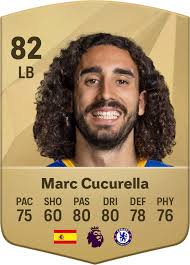 Ratingurile jucătorului Marc Cucurella EA SPORTS FC™ 25 –