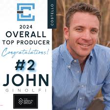 🏆 Celebrating Our 2024 Overall Top Producers! 🏆 🌃 Behind every closing,  every late-night contract negotiation, and every client win is an agent who  gives their all. We are beyond proud to