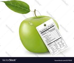 An Apple With A Nutrition Facts Label