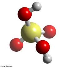 Ácido Sulfúrico - H2SO4 - Disciplina - Química