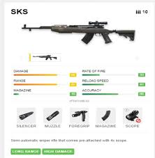 Automatic, which automatically fire bullets when holding down the shoot button and generally have large magazine all other guns have a limited amount of ammo, enabling them to break secret walls. The Best Assault Rifle In Free Fire Ff That You Need To Know Esportsku