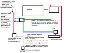 A wiring diagram is a simplified traditional pictorial depiction of an electric circuit. 09 11 Cts V Alternator Wiring Ls1tech Camaro And Firebird Forum Discussion
