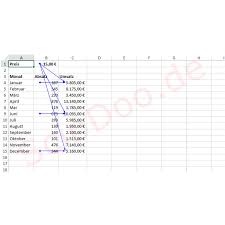 So Kannst Du Eine Excel Zelle In Einer Formel Fixieren Sciodoo