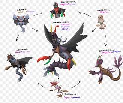 An egg may be generated after every 256 steps the player takes. Pokemon Drawing Evolution Pokedex Deviantart Png 1024x853px Pokemon Art Beheeyem Deviantart Drawing Download Free