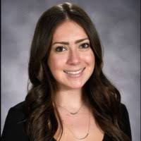 1900+ "Margolin" profiles