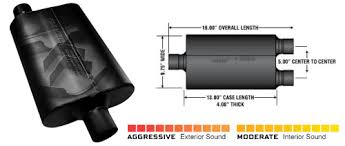 Flowmaster Super 44 Series Muffler