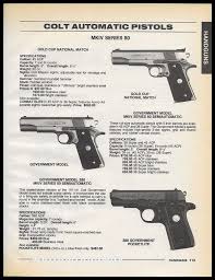 1911 45 Black And Gold Pin On Other Gun Advertising Articles