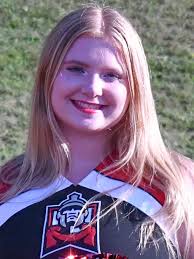 2022-23 Cheerleading Roster