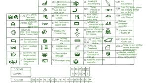 This manual includes the latest information at the time it was printed. Diagram Saab 9 7x Fuse Box Diagram Full Version Hd Quality Box Diagram Airwiringm Sms3 It