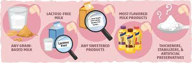 The Best Keto Milk Subsititutes What You Should Avoid
